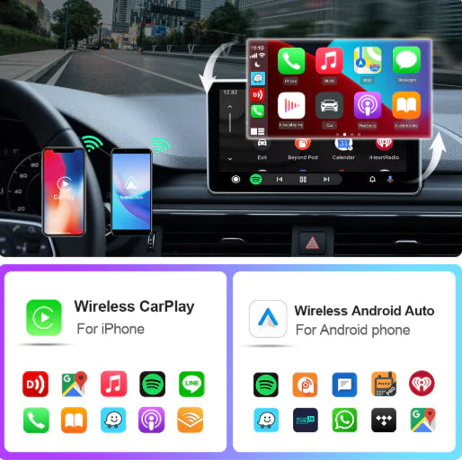 Wireless Converter