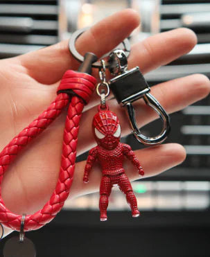 Keyring for Keys