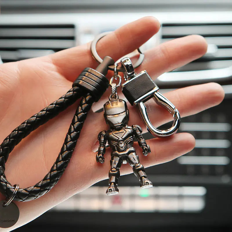Keyring for Keys