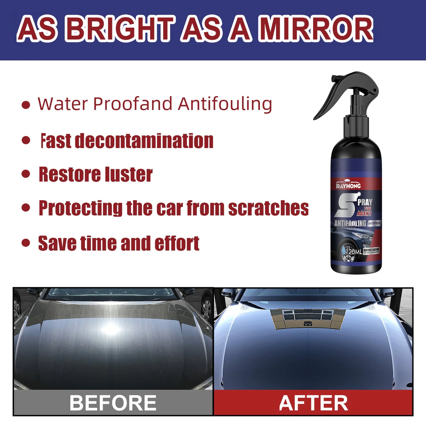 Coating for Polish and Shine