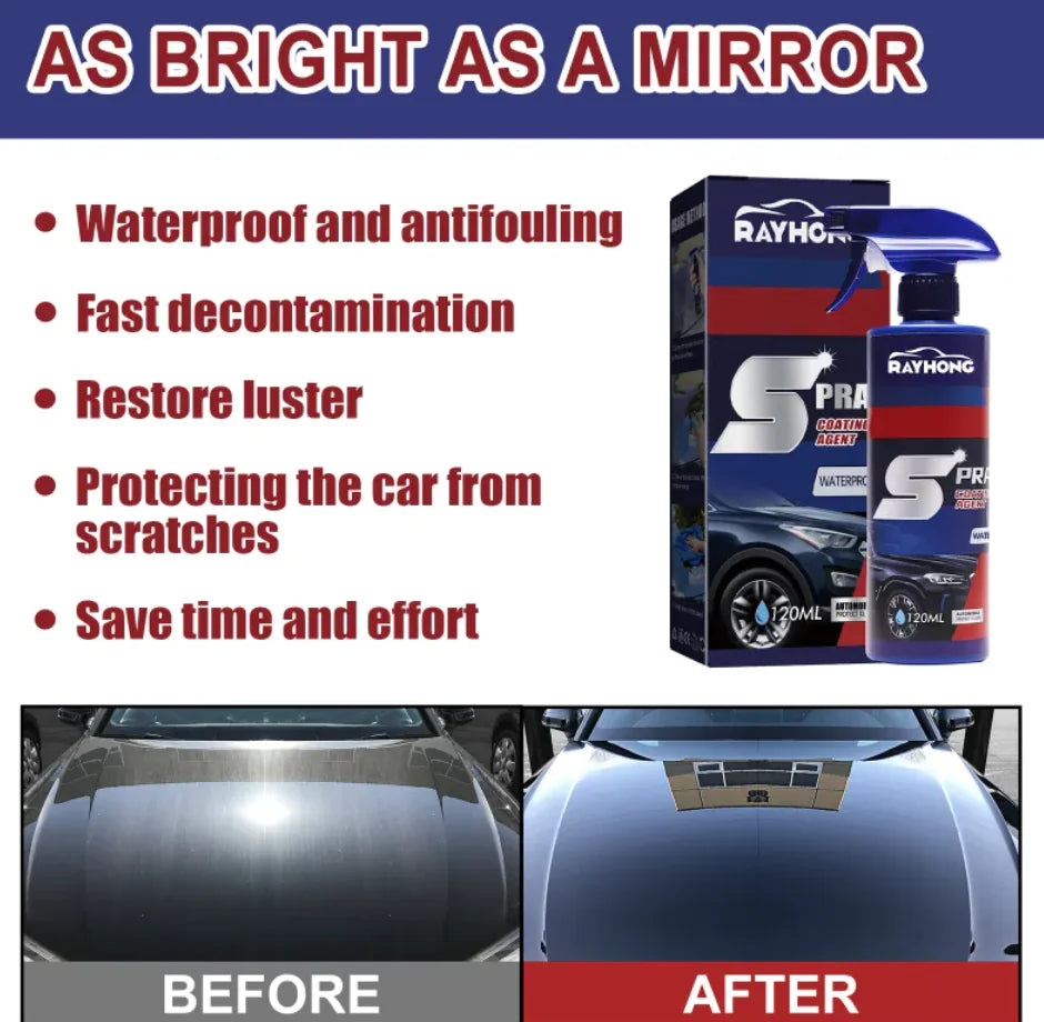 Car Coating Spray