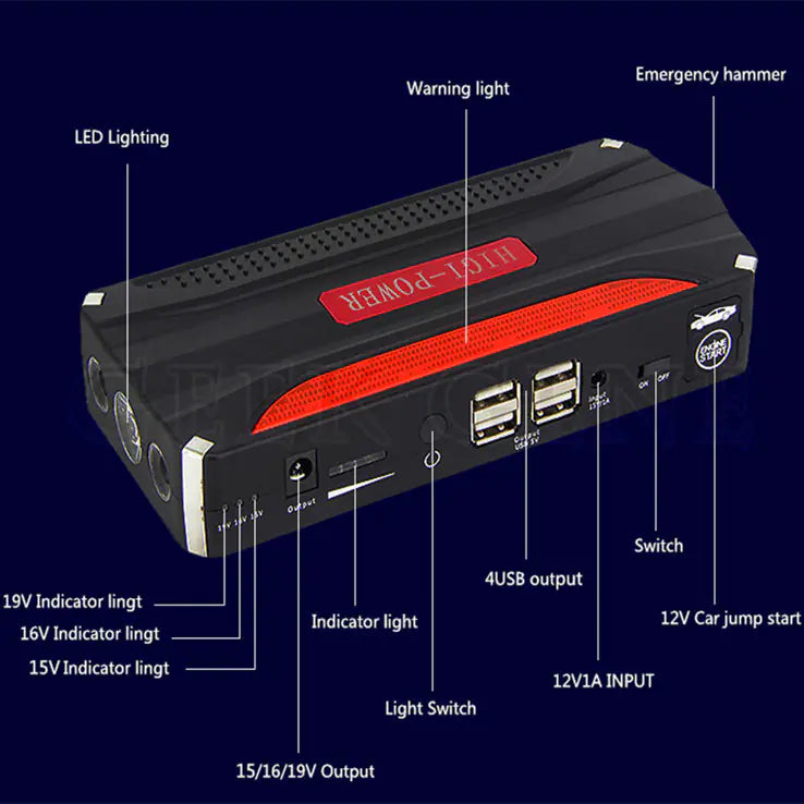 Emergency Jump Starter, Multi-Function Power Supply