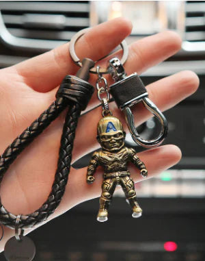 Keyring for Keys