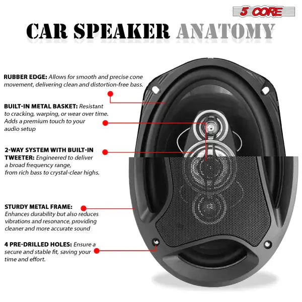5Core Elite 6x9 Car Audio Speakers