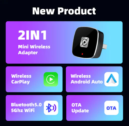 Wireless Converter