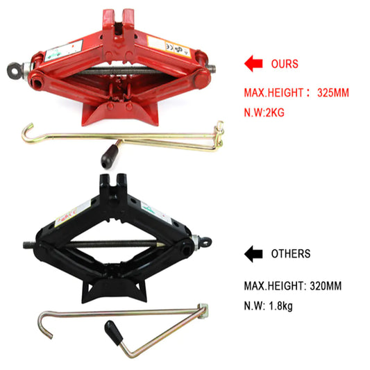 Red 1T Jack